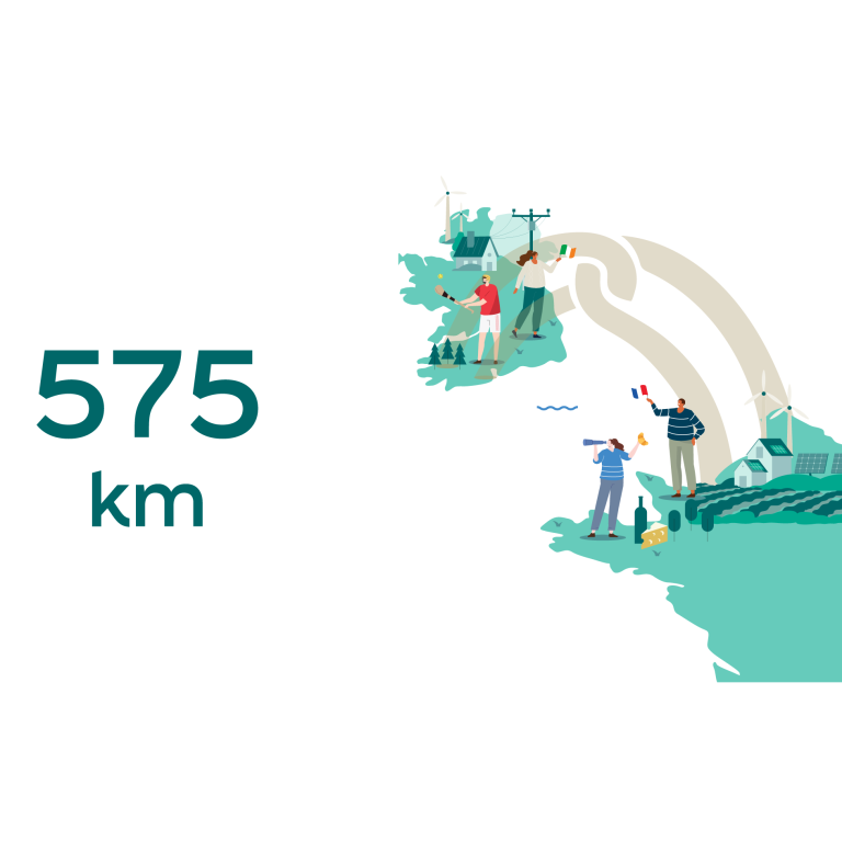 An illustration representing the 575km interconnector between Ireland and France